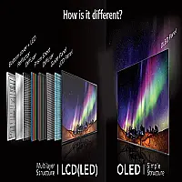 مقایسه تلویزیون‌های LED و OLED